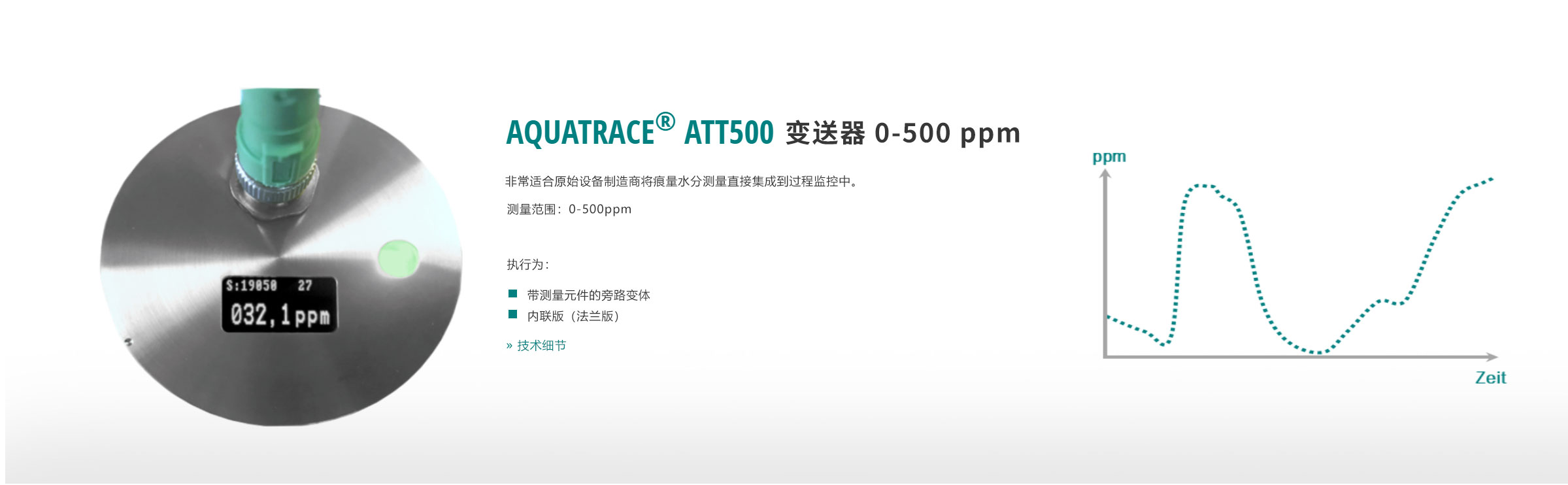 ATT500 变送器 0-500 ppm